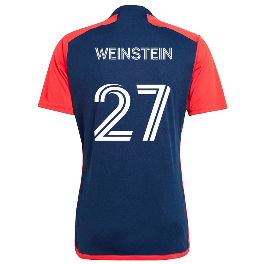 Niño Fútbol Camiseta Max Weinstein #27 Azul Rojo 1ª Equipación 2024/25 México